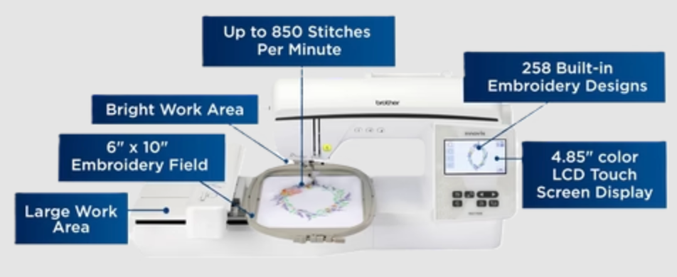 Brother Innov-is NQ1700E Embroidery Machine 6x10 | 258 Designs | Wireless | LCD Touchscreen | Pre-Owned Excellent Condition